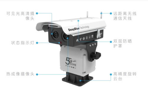 病毒檢測 體溫監(jiān)測,科技力量正在讓疫情防控走向專業(yè)化